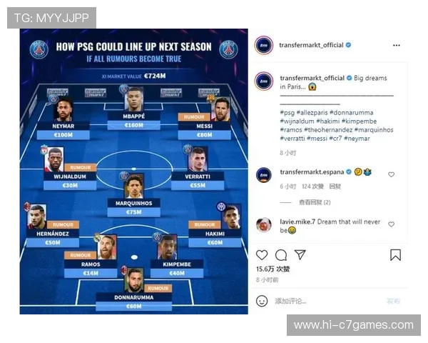 梅西领衔大巴黎新赛季备战计划 揭秘球队阵容变化与目标