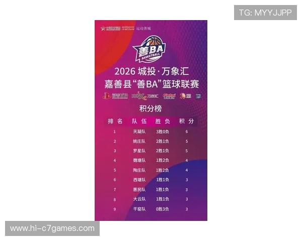 网坛焦点赛事最新战报球员排名变动引发关注
