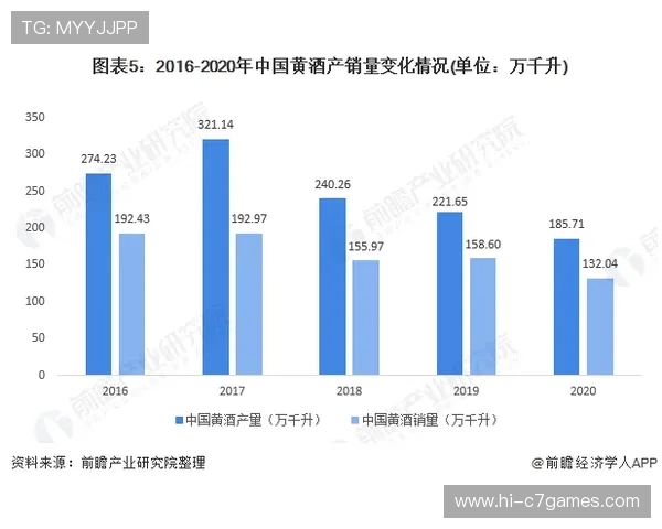 五大联赛格局演变与豪门竞争新时代全景解析 五大联赛格局演变与豪门竞争新时代全景解析