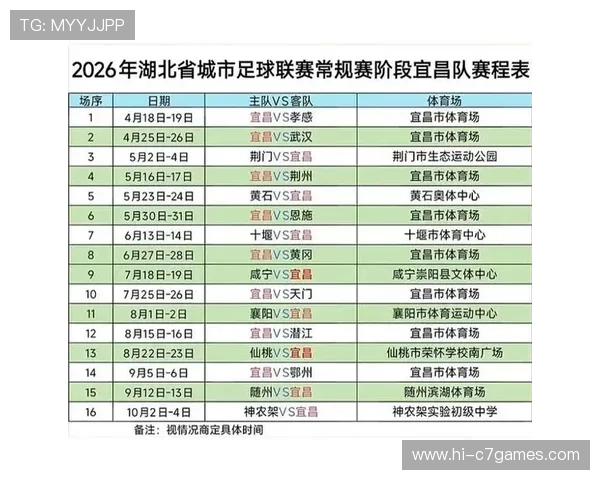 今日足球赛程全览及重点比赛时间和对阵分析